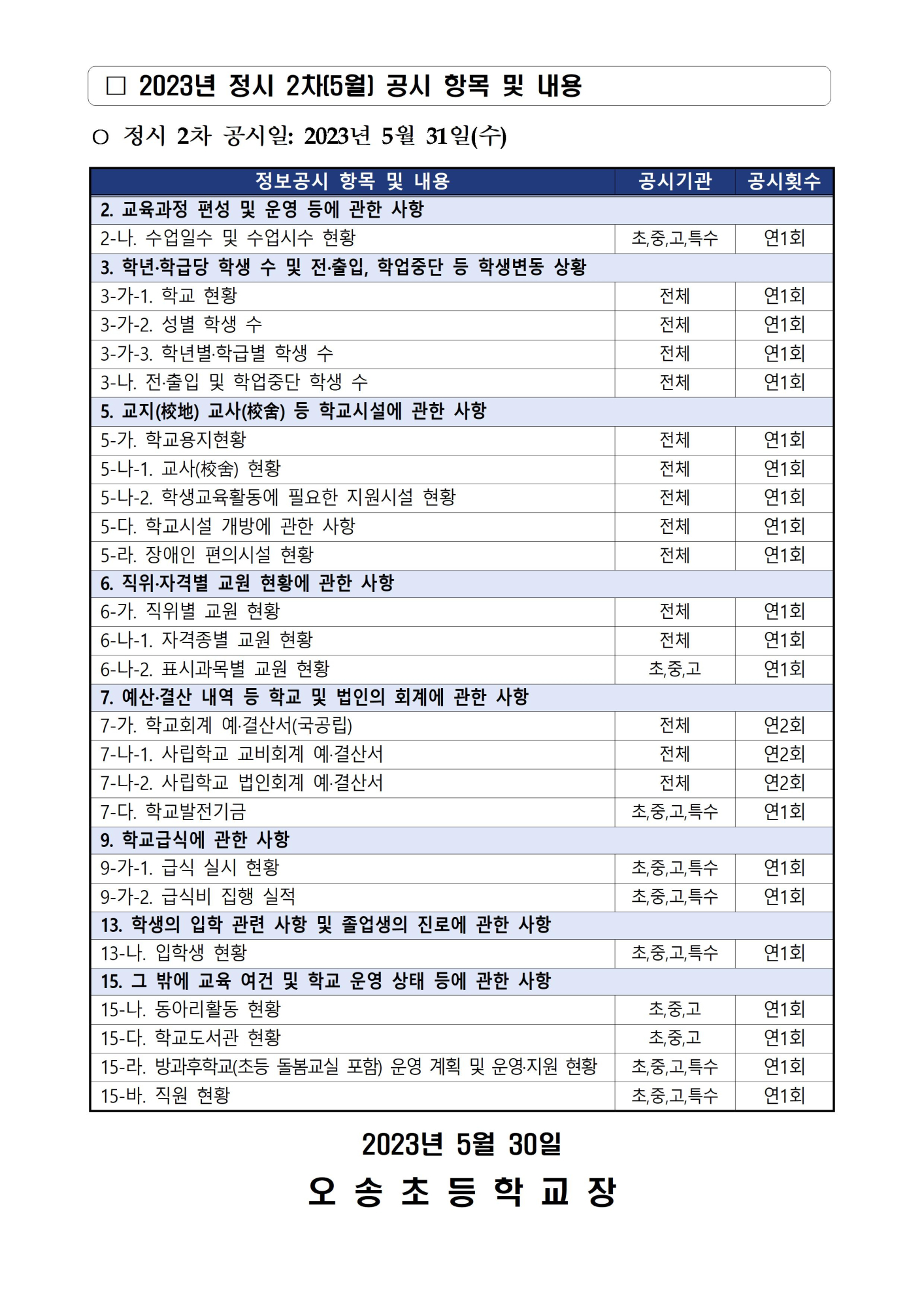 2023. 정시 2차(5월) 학교 정보공시 안내002