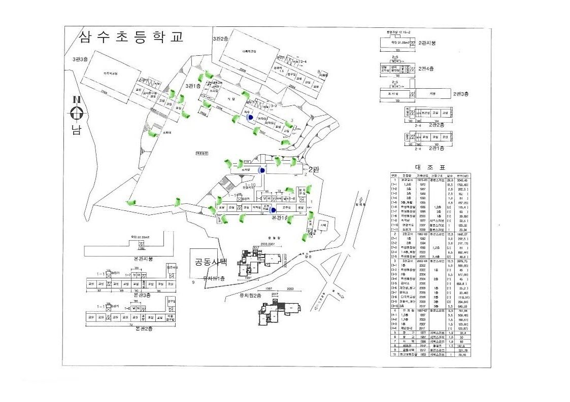 CCTV 배치도