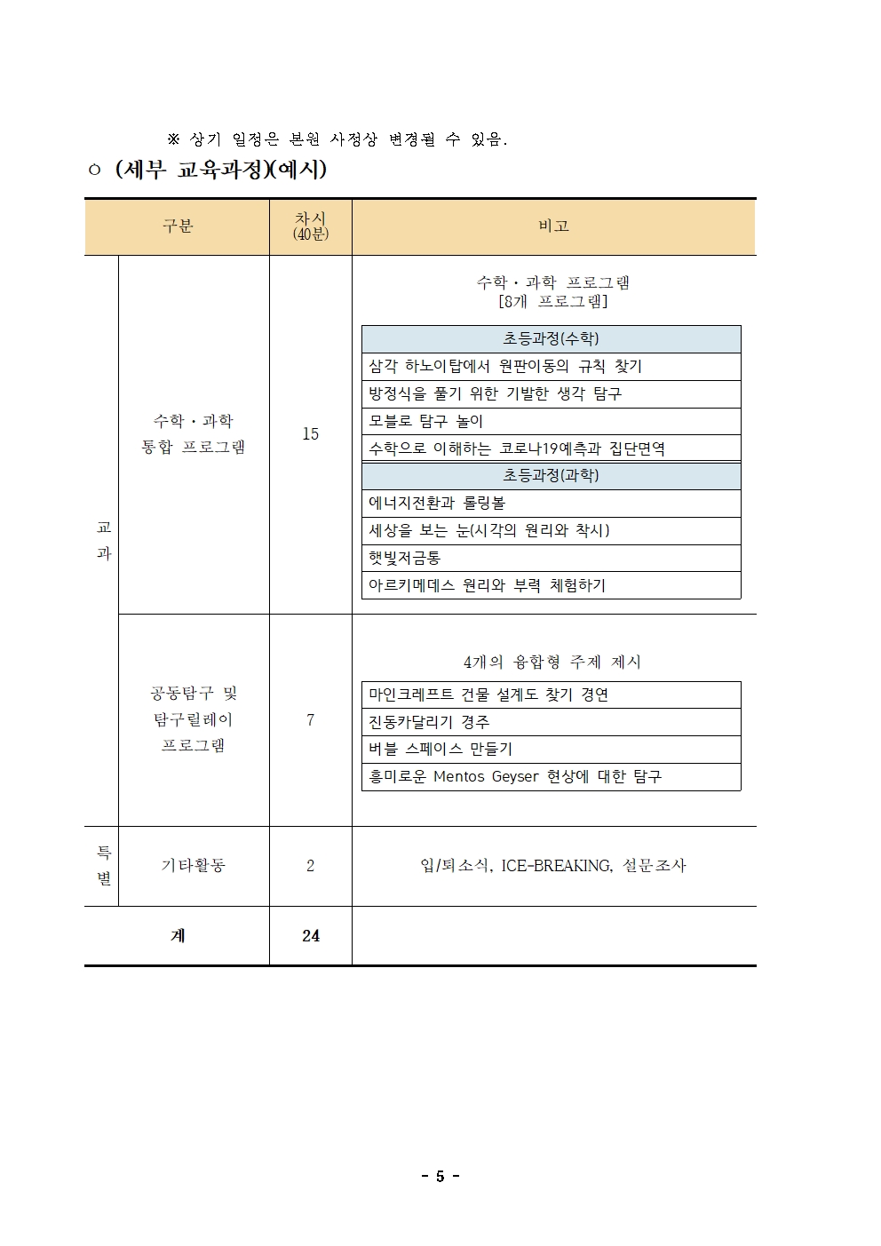 2023. 소외없는 융합(수학과학) 영재캠프 운영 안내(학교발송용)005