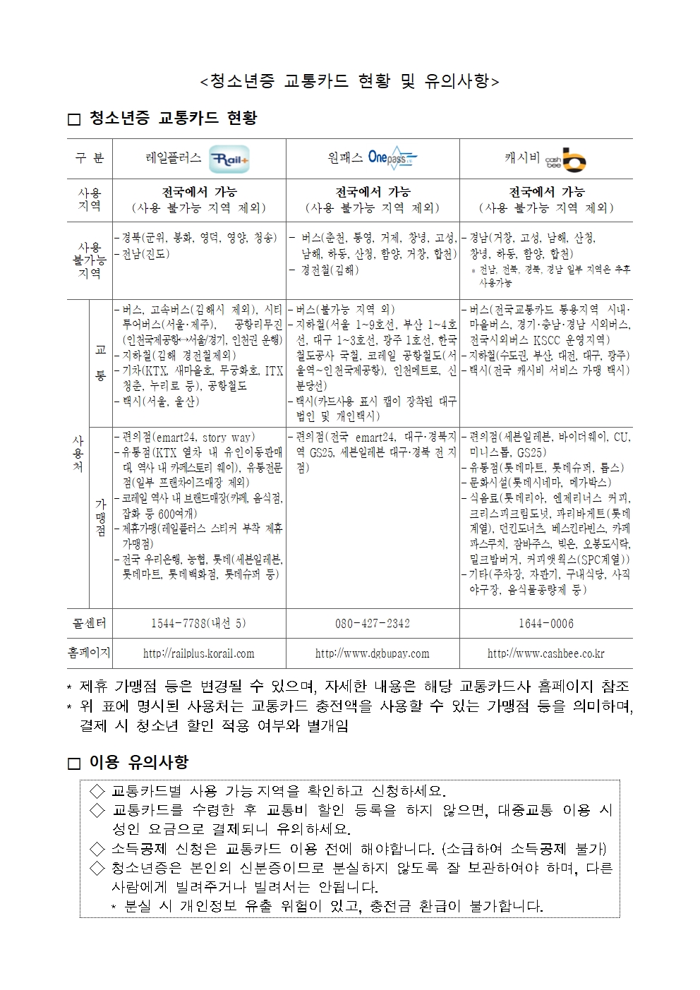 2023. 청소년증 단체발급 안내장002