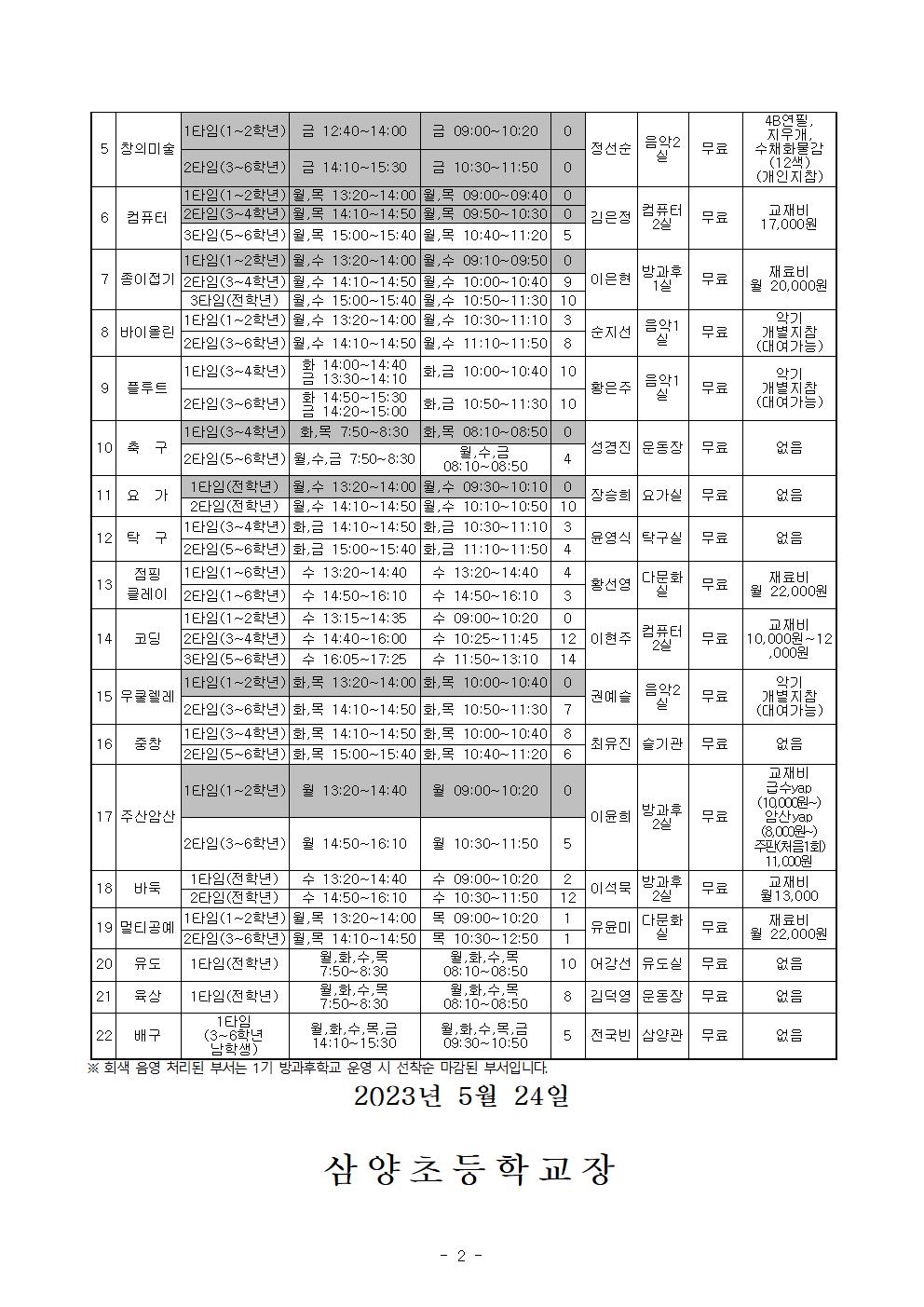 2023학년도 방과후학교 2기 수강 신청 안내002