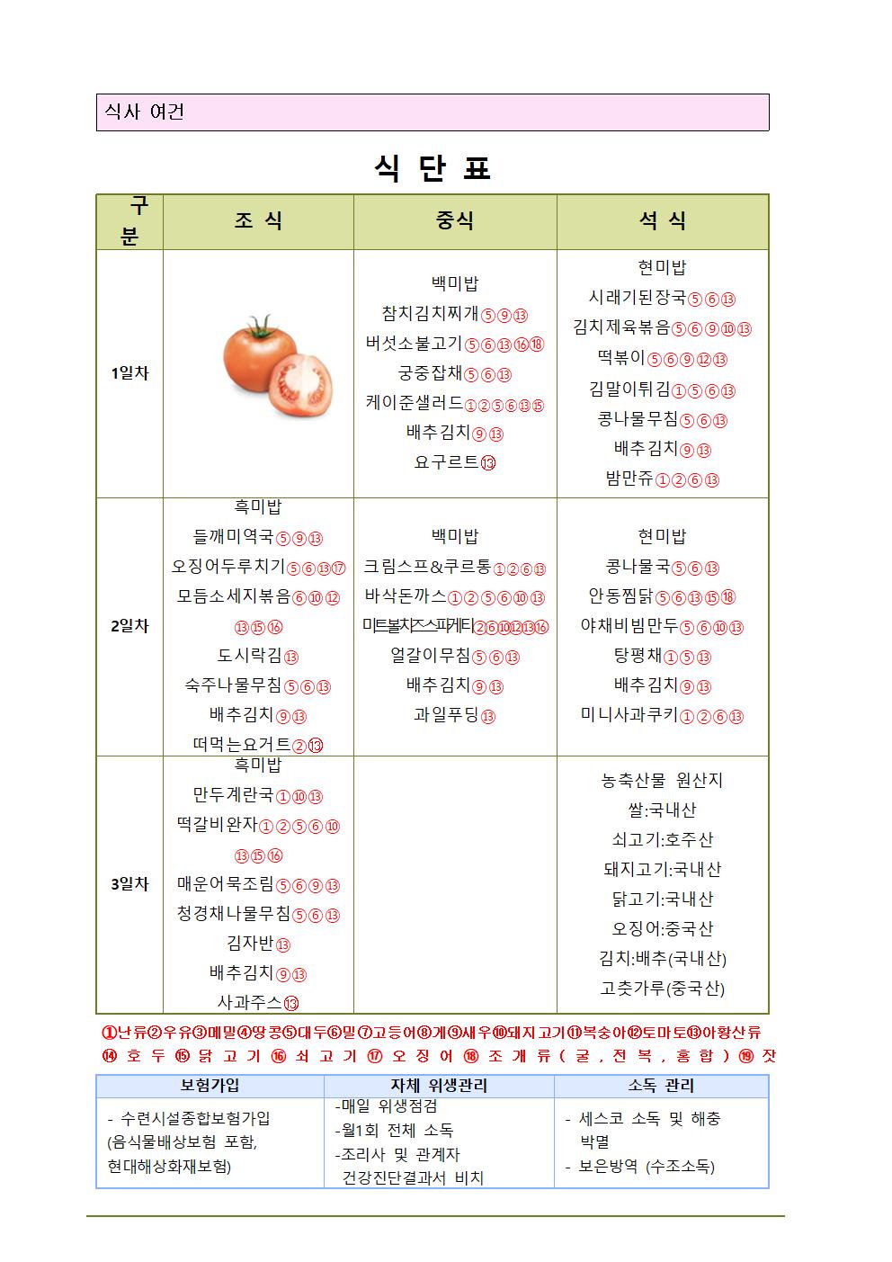 2023학년도 1학년 수련활동 안내(가정통신문)003