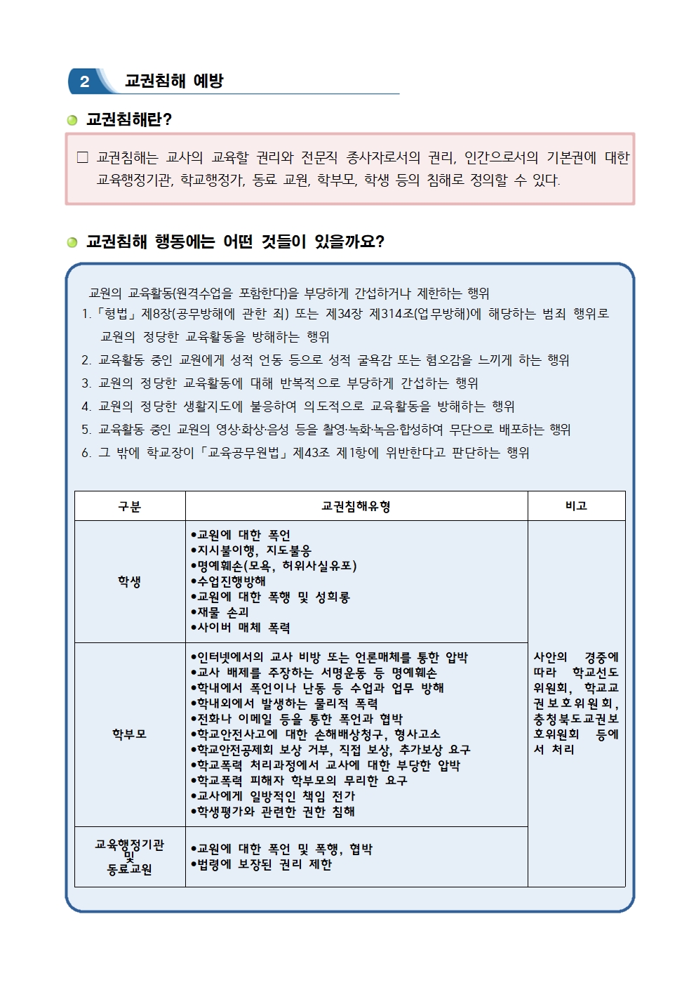 2023. 교육활동 침해 예방교육 가정통신문002