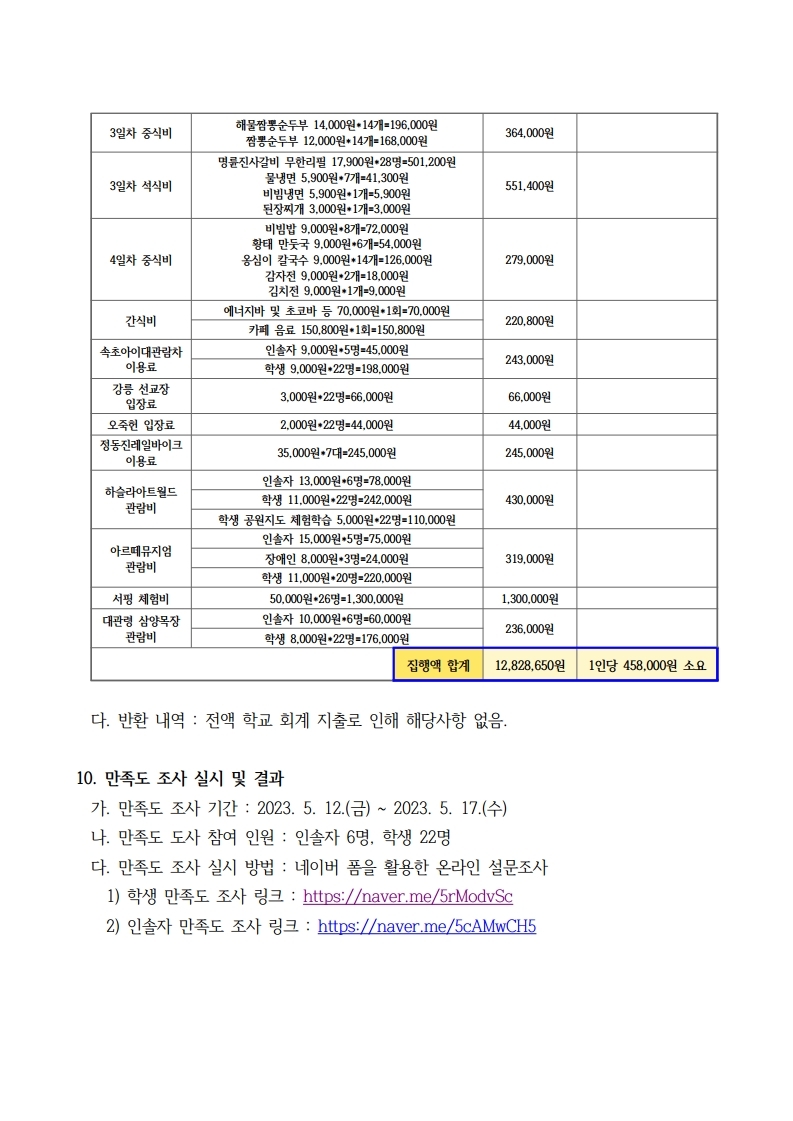 2023학년도 진로 연계 강원도 문화체험학습 정산 결과(게시용).pdf_page_2