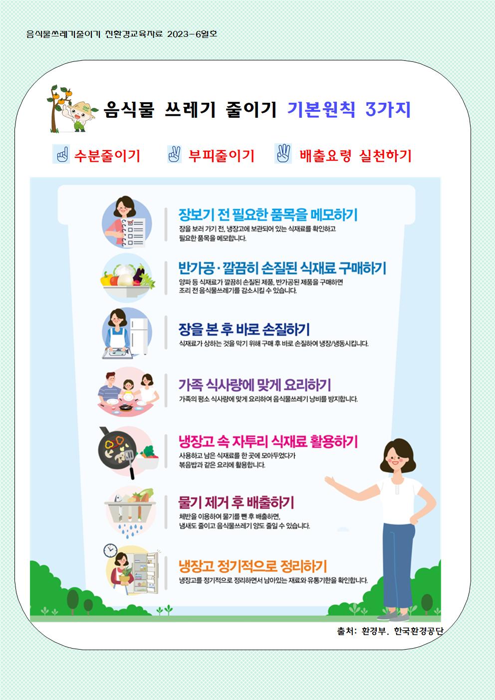 6월 음식물쓰레기 줄이기 교육자료