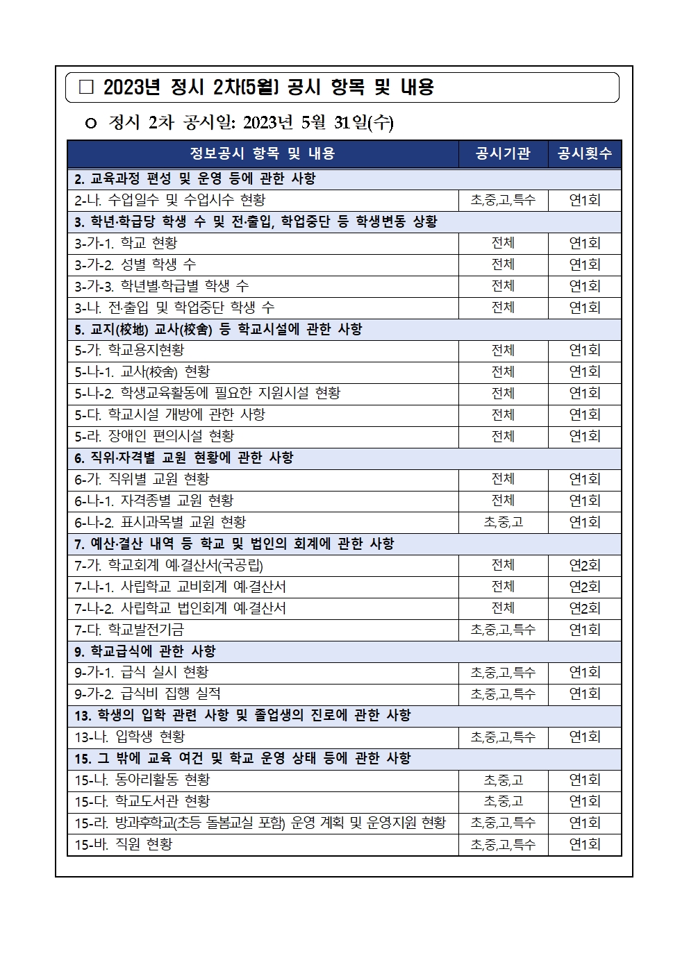 2023년 정시 2차(5월) 초중등학교 정보공시 안내 가정통신문002