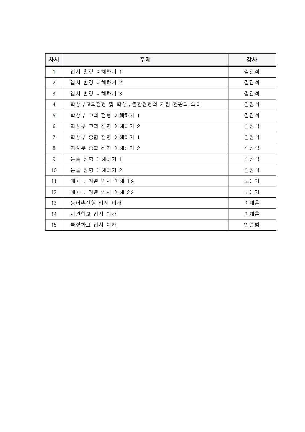 2023학년도 학부모의 진학지도지원을 위한 원격 직무연수 안내002