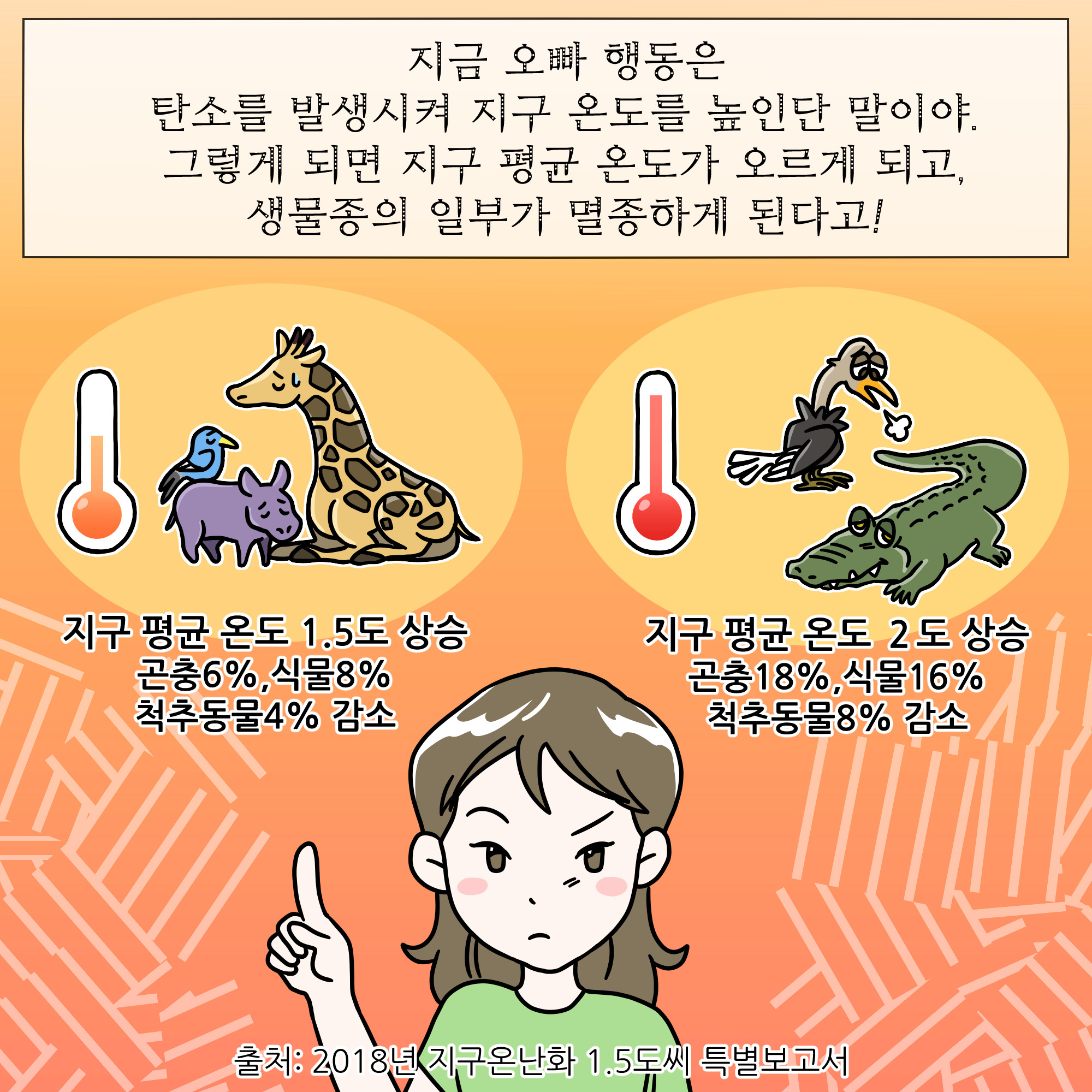 환경기념일 연계 웹툰_생물다양성의 날 (4)