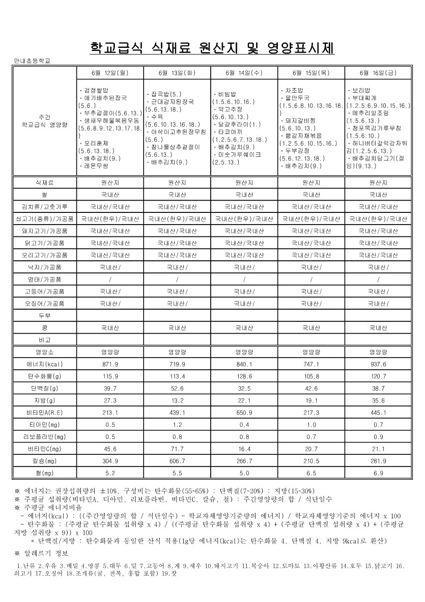 합치기_4