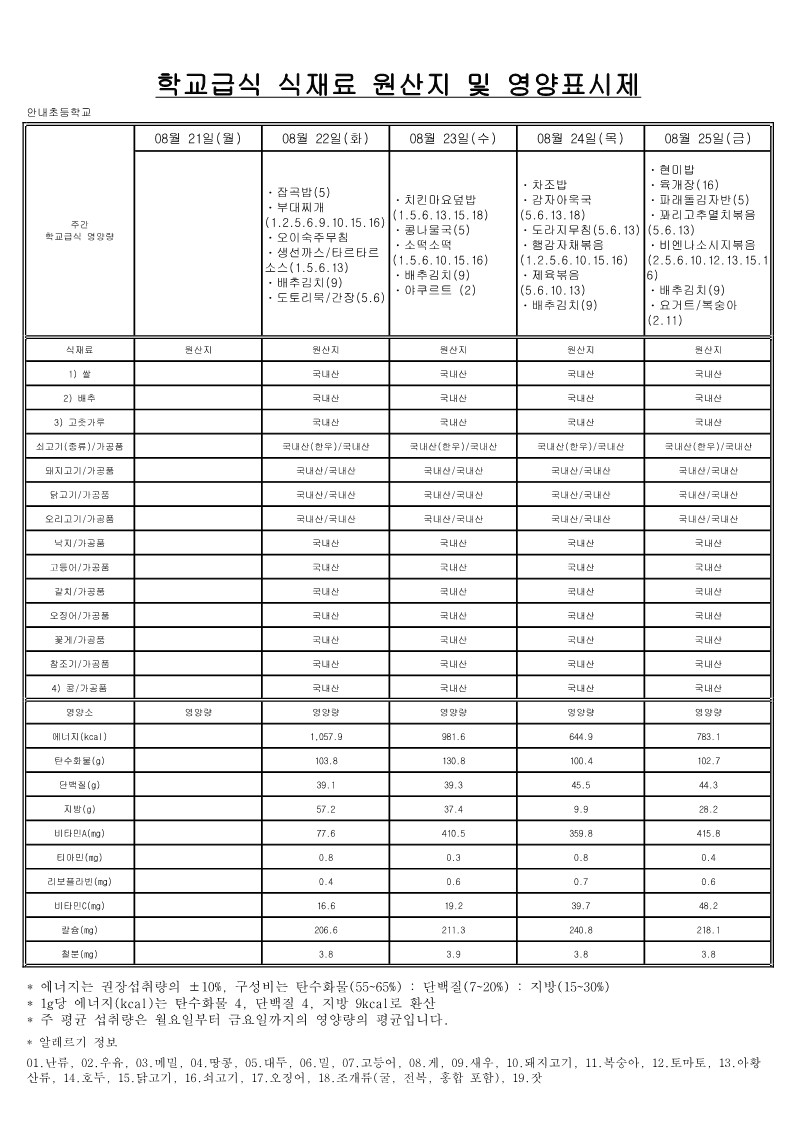 7,8월 학교급식 식재료 원산지 및 영양표시제_5