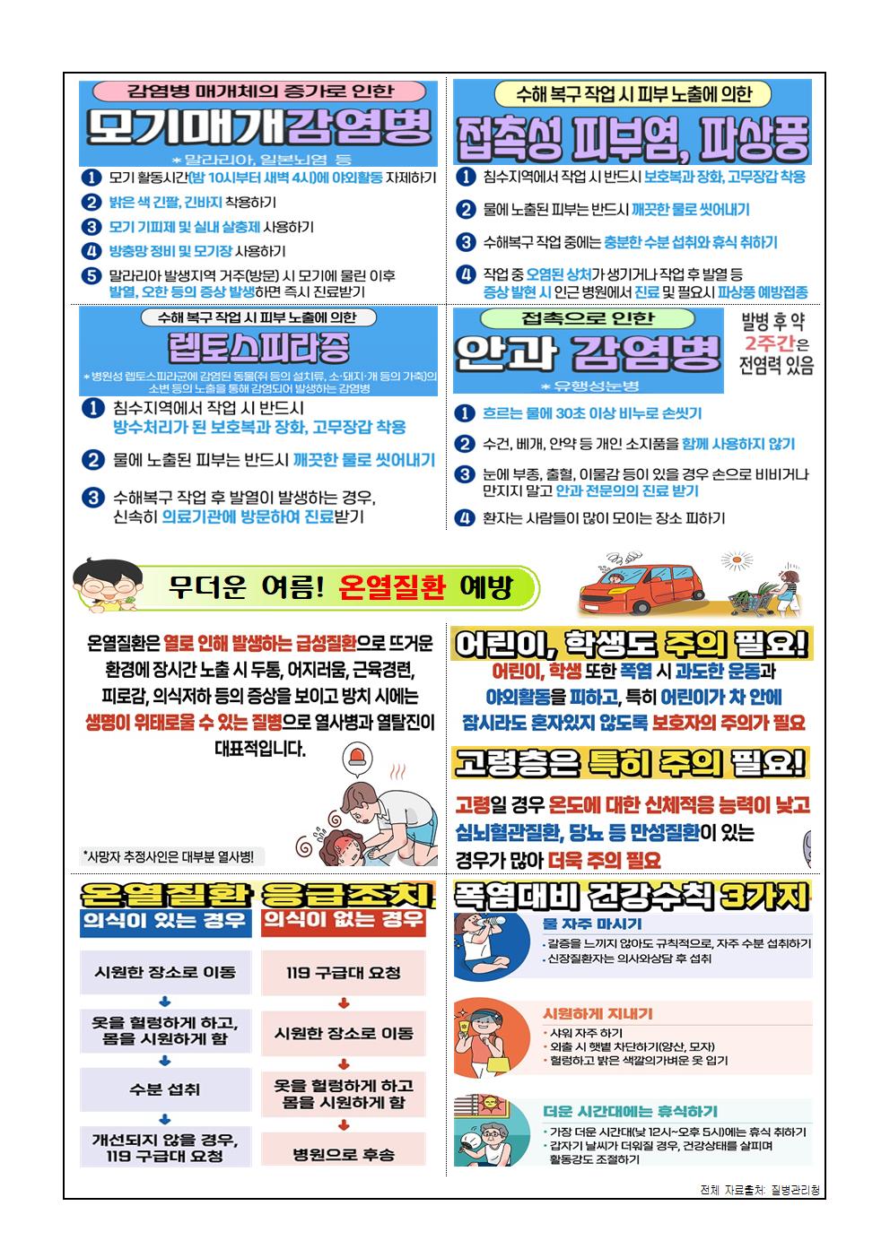 2023. 7월 보건소식지002