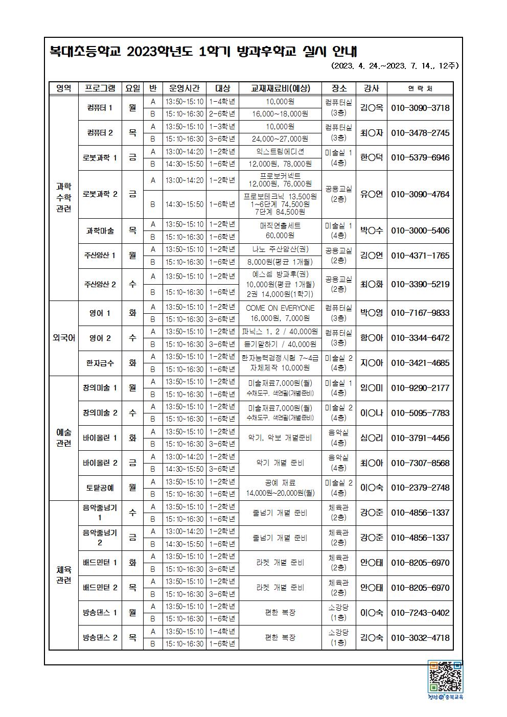 2023학년도 1학기 방과후학교 프로그램 수강 신청 안내문_게시용001