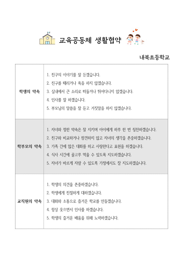 교육공동체 생활협약(1)_1