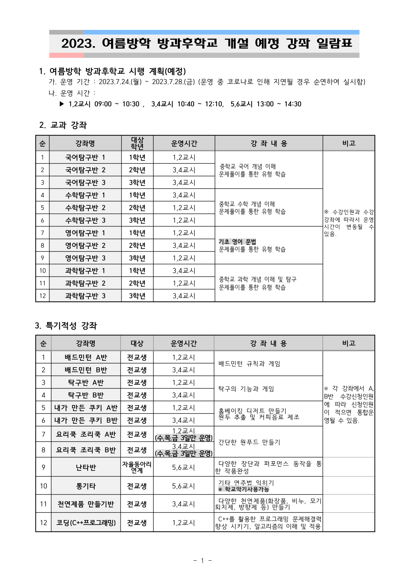 가정통신문(2023학년도 여름방학 방과후학교 참여 희망 조사)_2