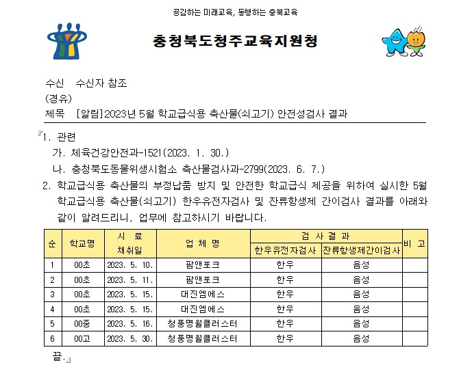 2023.5월 학교급식용 축산물(쇠고기)안전성검사 결과