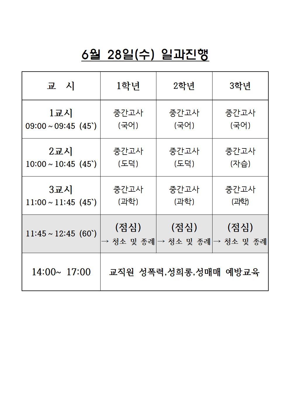 2023. 1학기 기말고사 일과 진행003