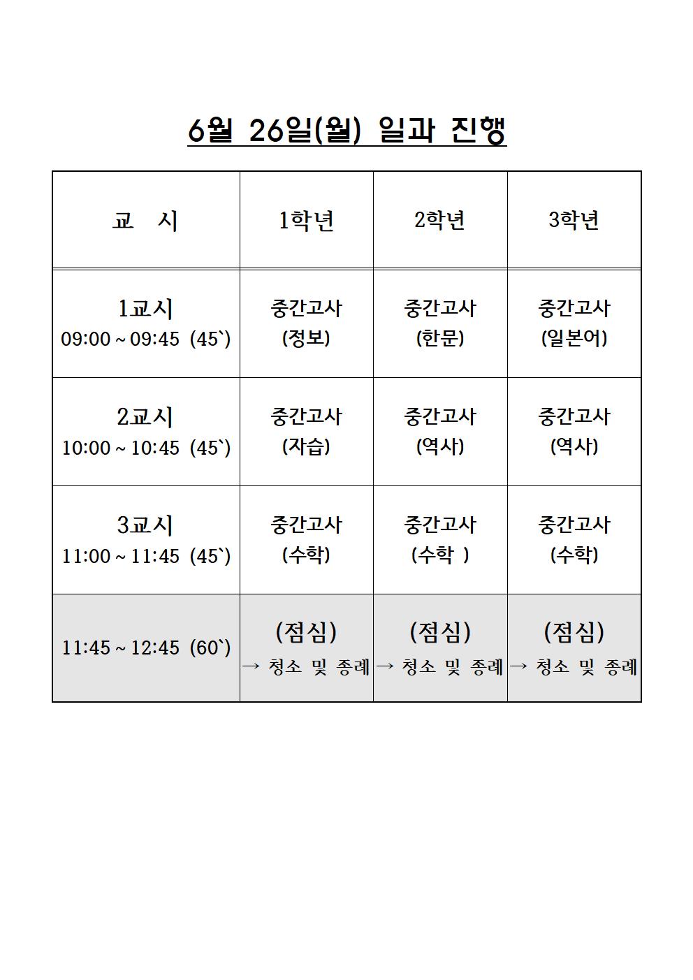 2023. 1학기 기말고사 일과 진행001