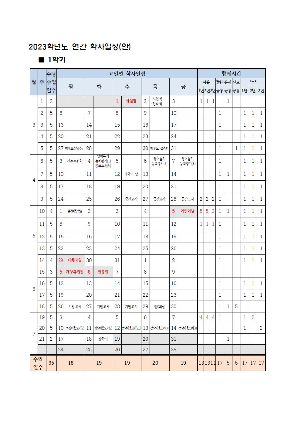 2023학년도 학사일정 운영 계획001