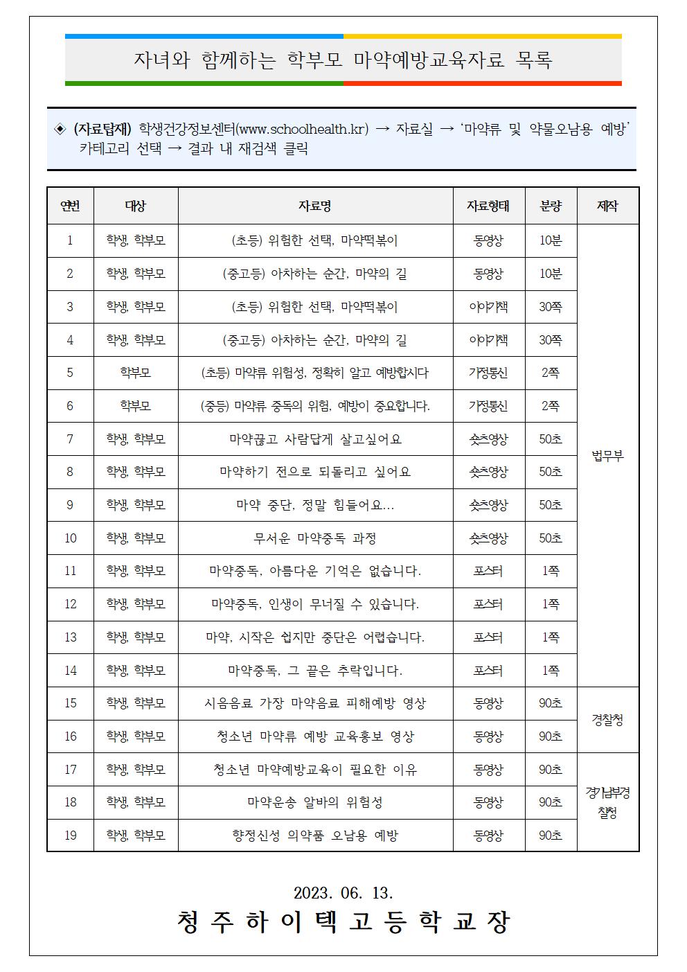 자녀와 함께하는 학부모 마약 예방 교육 자료 안내문002