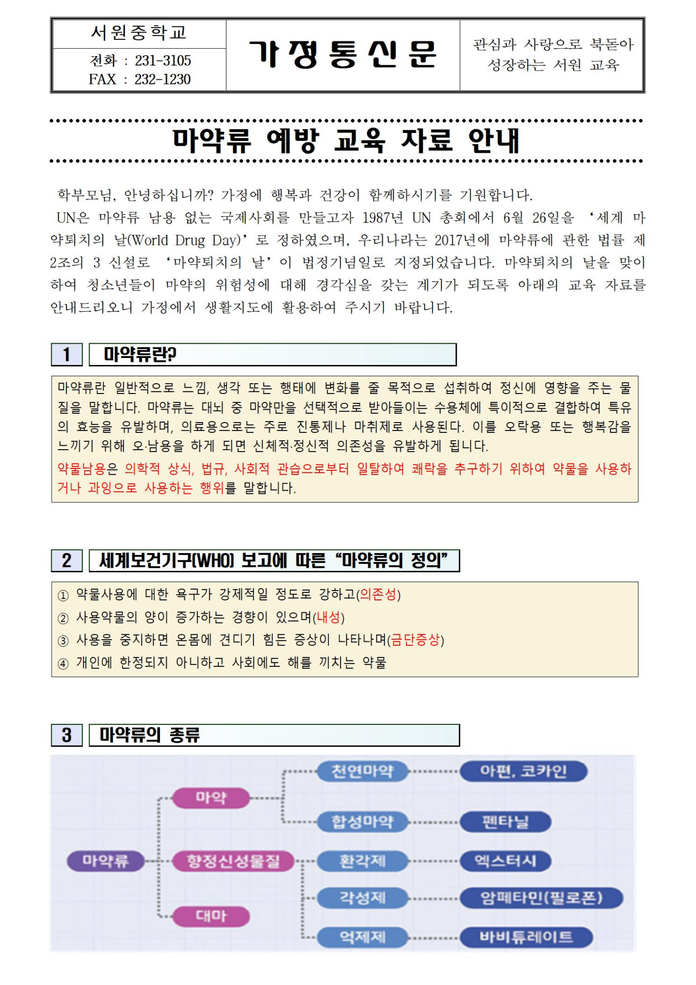 마약류 예방 교육 자료001