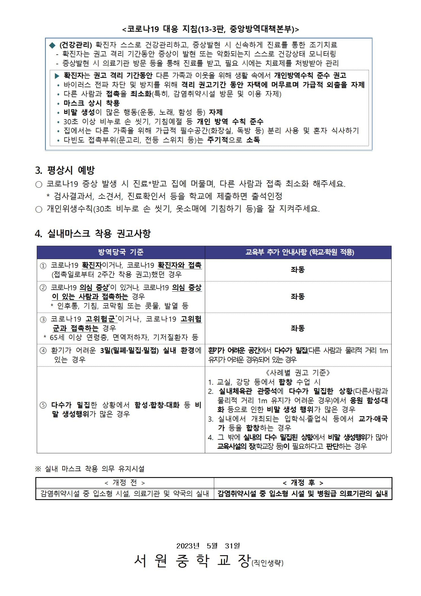 코로나19 관련 주요 개정사항 안내002