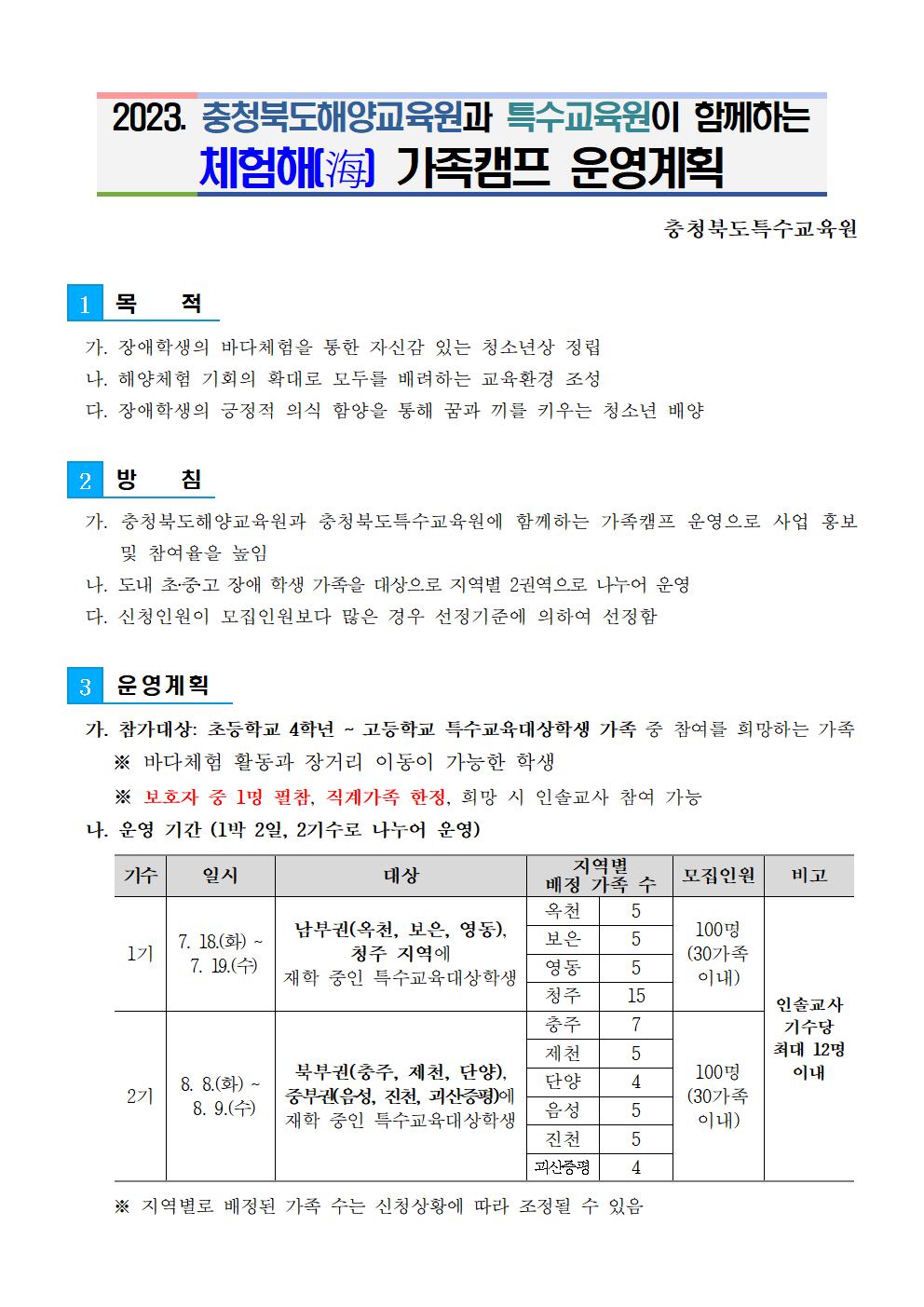 2023. 특수교육대상학생 체험해(海) 가족캠프 운영 계획001