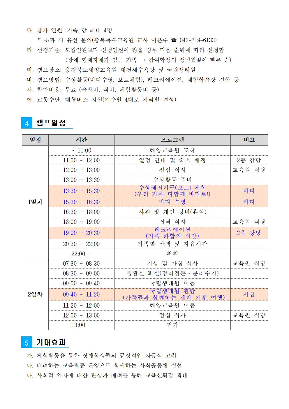 2023. 특수교육대상학생 체험해(海) 가족캠프 운영 계획002