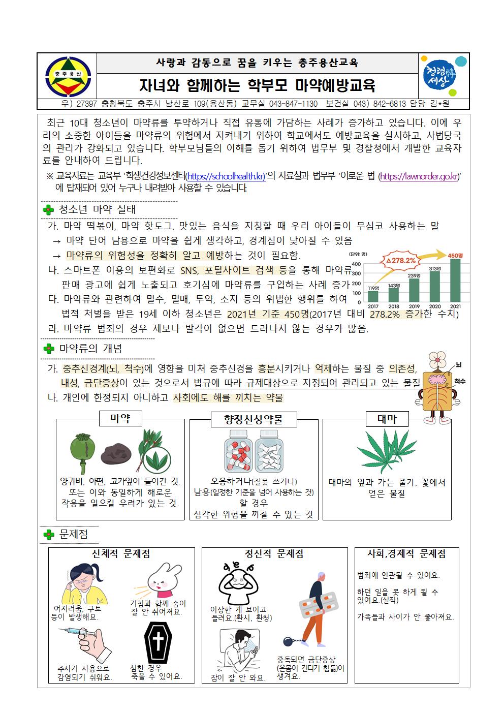 2023. 마약류 예방 교육 주간 운영계획(가통)