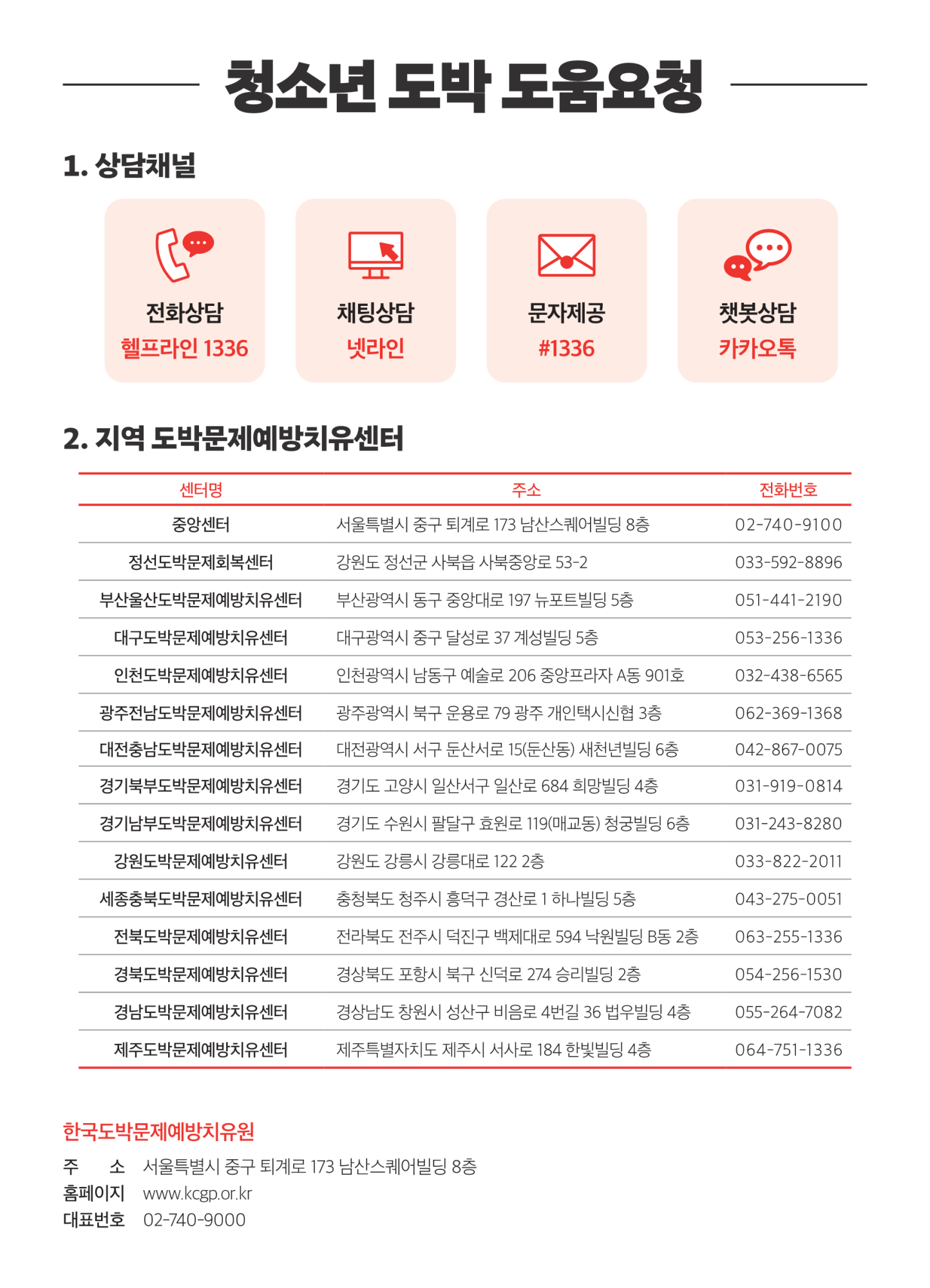 [대제중학교-5915 (첨부) 충청북도교육청 인성시민과] 한국도박문제예방치유원_리플렛(148x205mm)_4