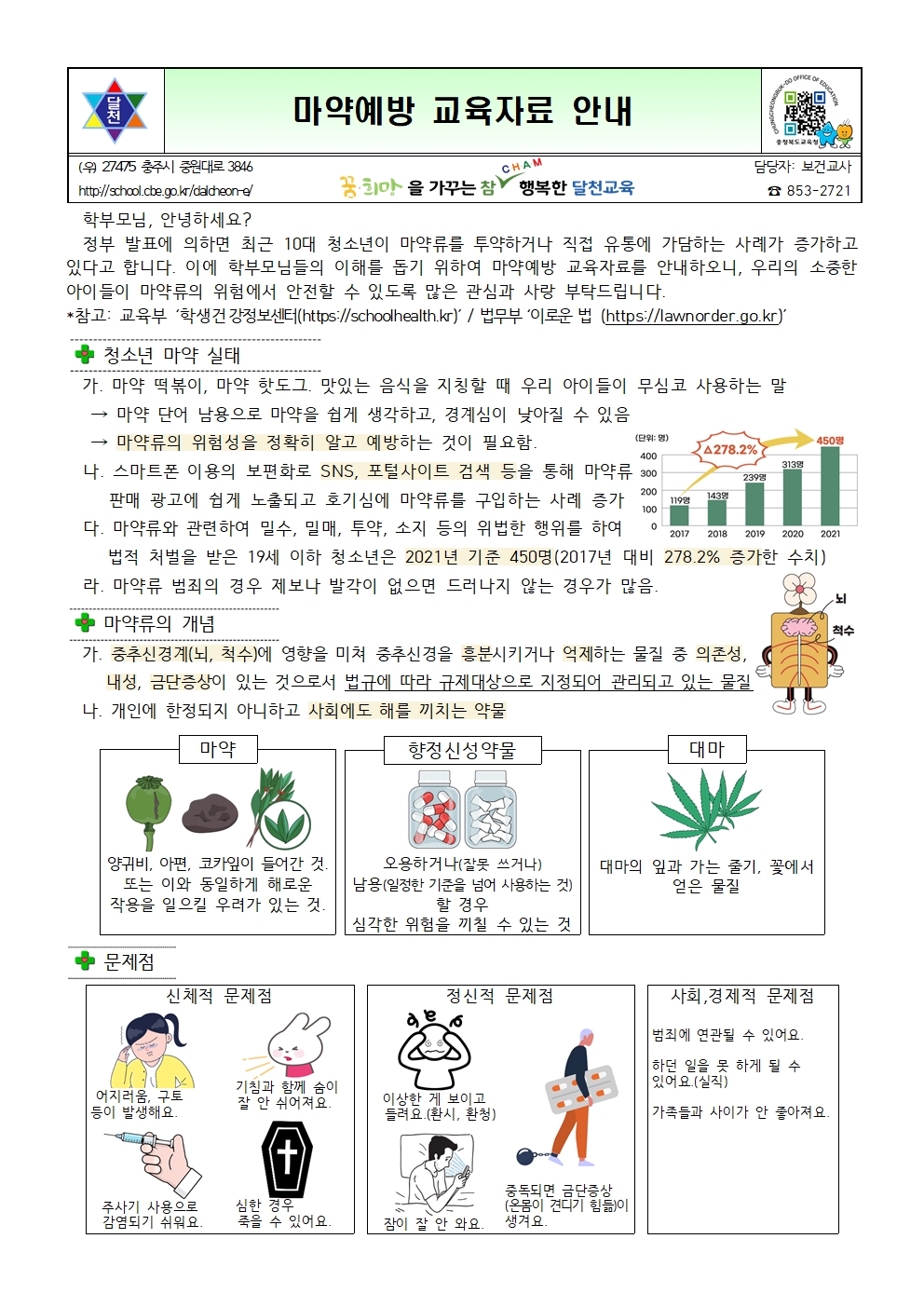 마약류 위험성 정확히 알고 예방합시다001