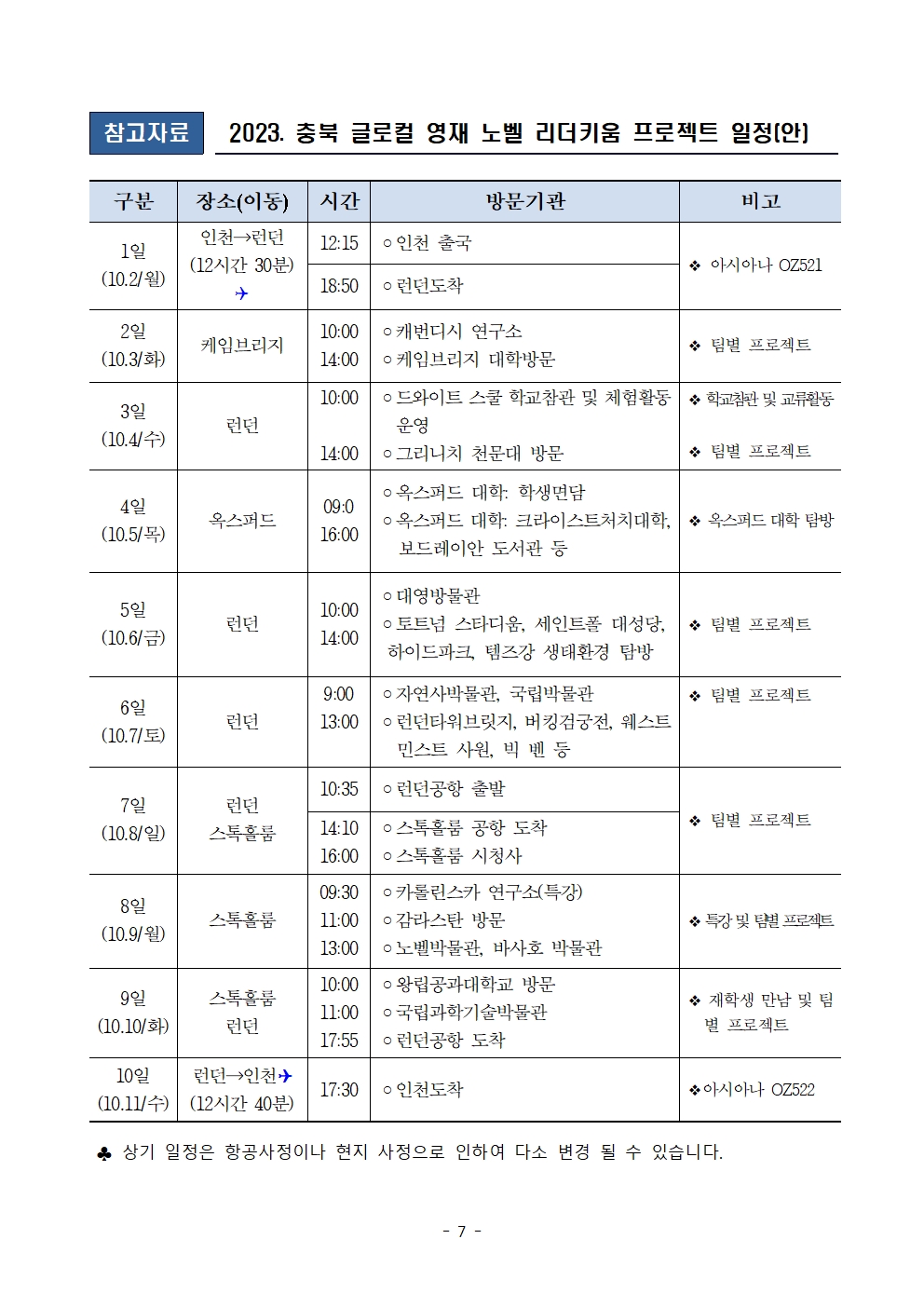 (발송용) 2023. 충북글로컬 영재 '노벨리더키움 해외 프로젝트' 학생-교사 추가 선발계획008