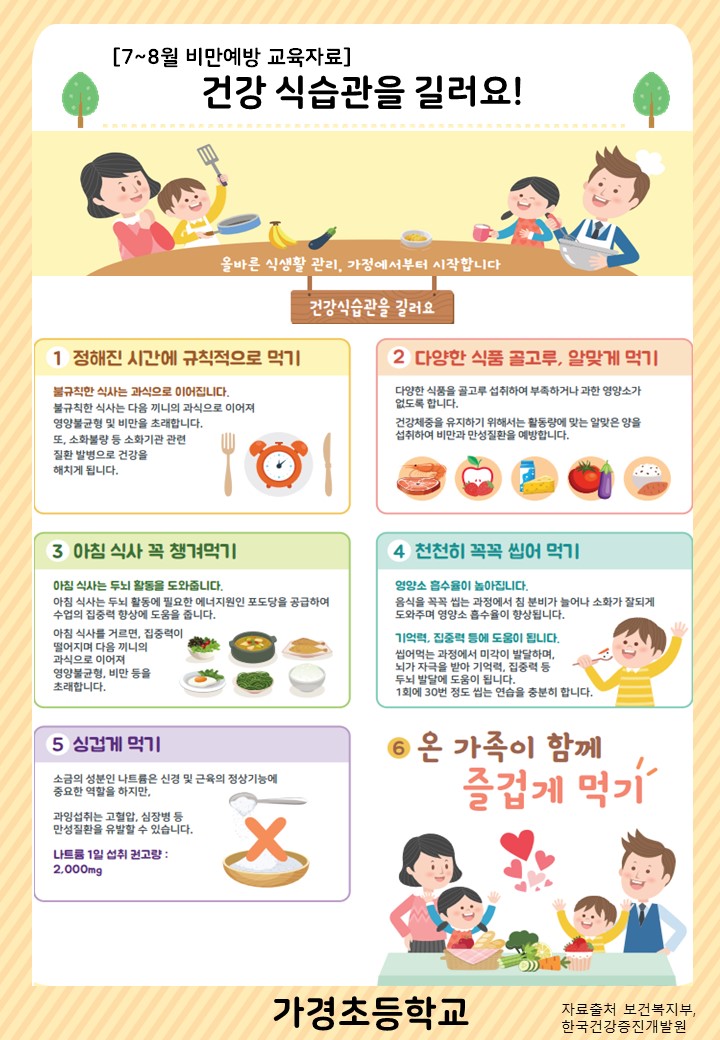 7~8월 비만예방 교육자료