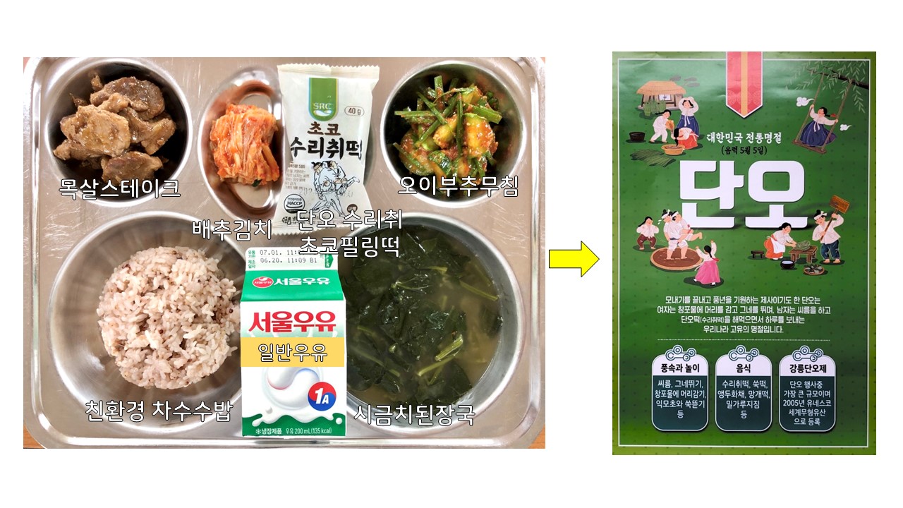 식단게시서식