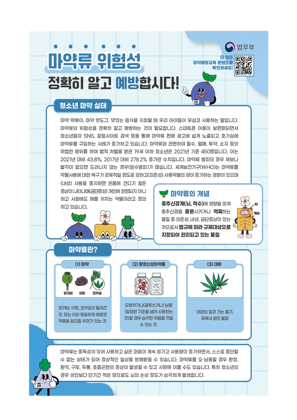 마약 오남용 예방 안내 가정통신문002