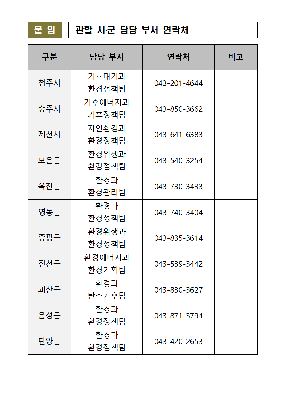 탄소중립포인트 가입 안내 002