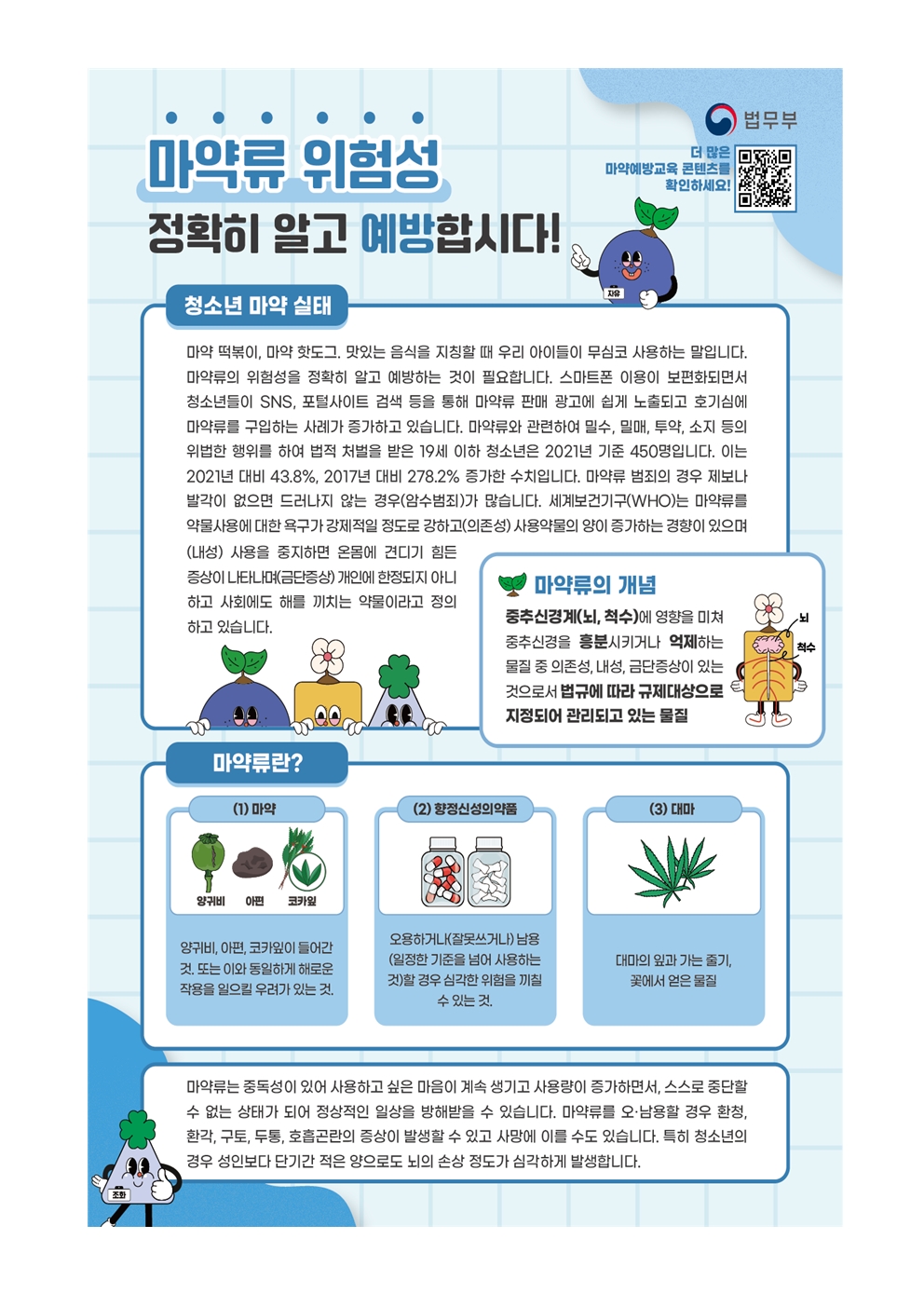 학생 마약류 예방을 위한 학부모 교육자료 안내002