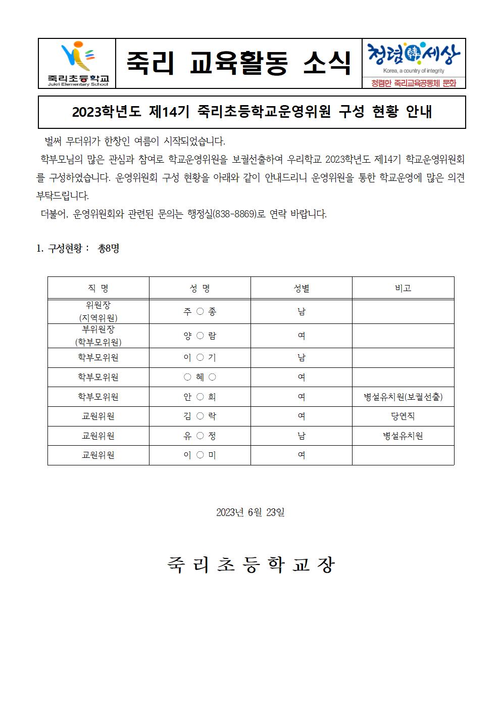 13-2.구성현황(가정통신문)001