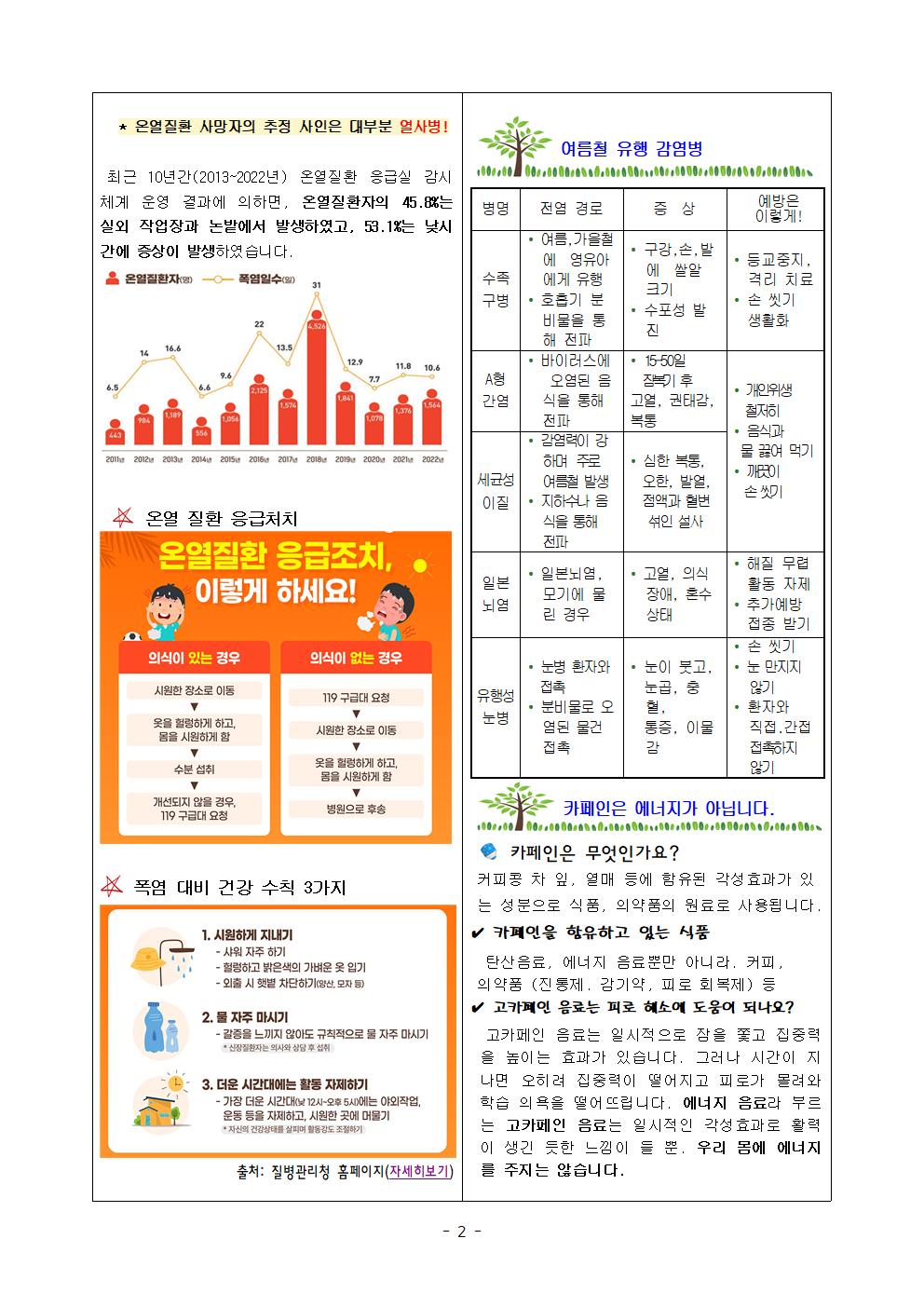 2023.6월 보건소식지002