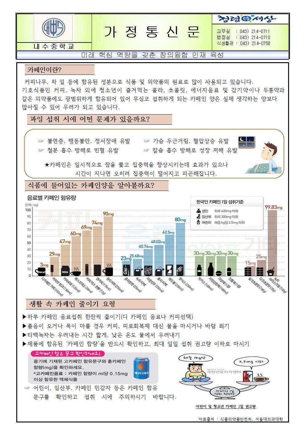 2023.6월영양교육소식지001