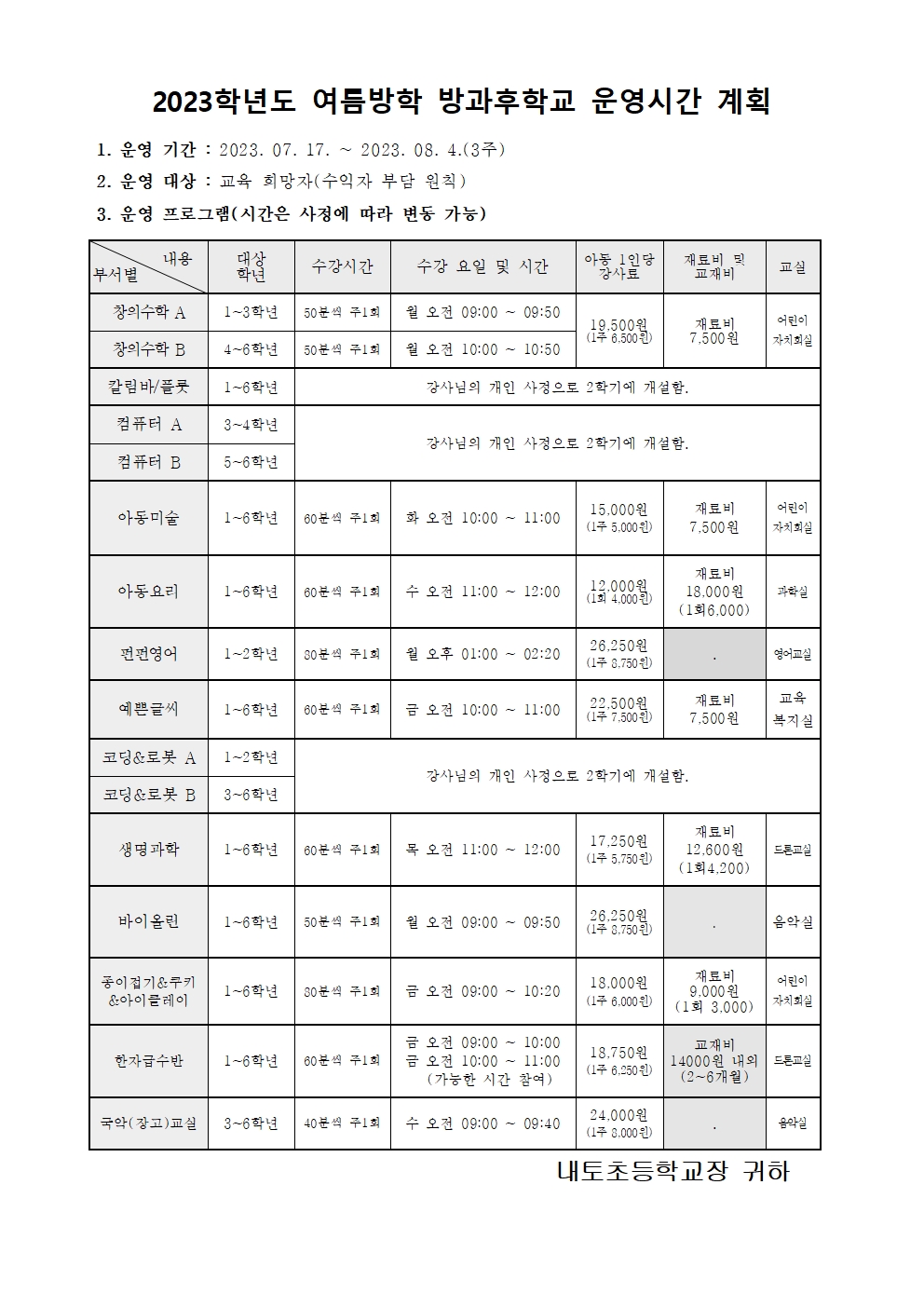 2023학년도 여름방학 방과후학교 안내 가정통신문002