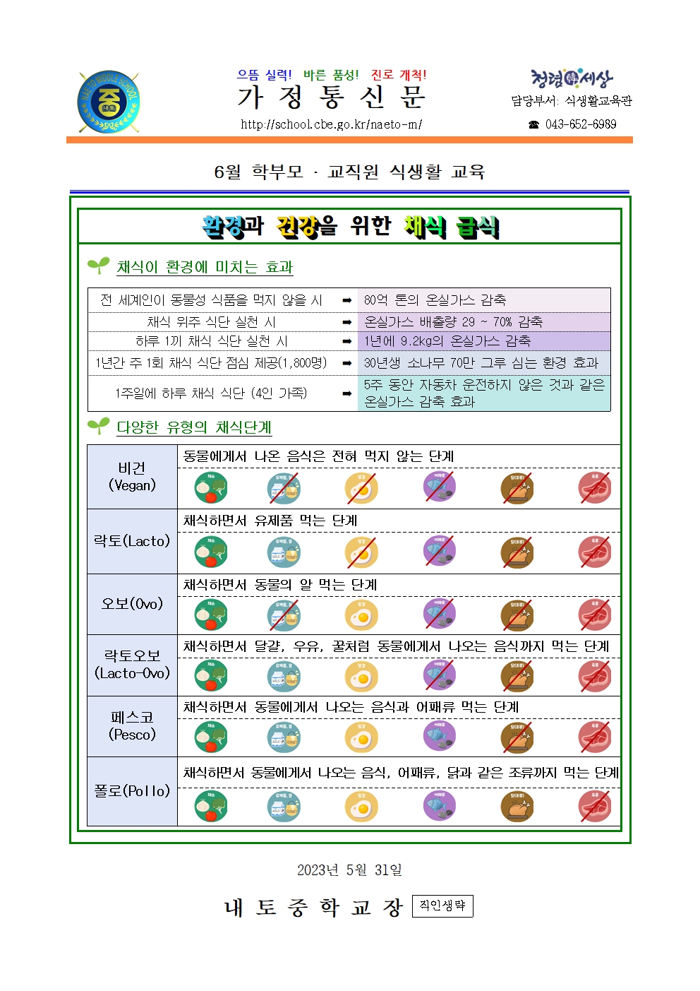 2023. 6월 학부모. 교직원 식생활 교육001