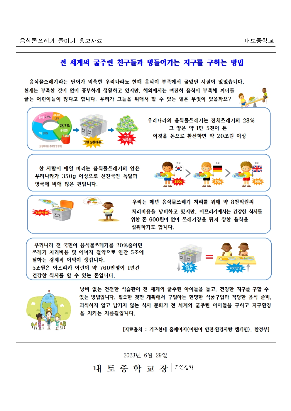 7월 영양교육 (고카페인음료,음식물쓰레기줄이기)002