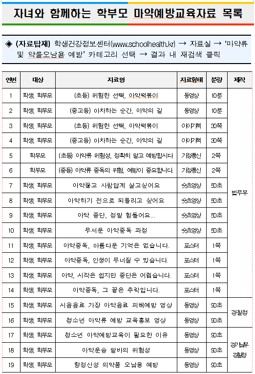 화면 캡처 2023-06-13 152327