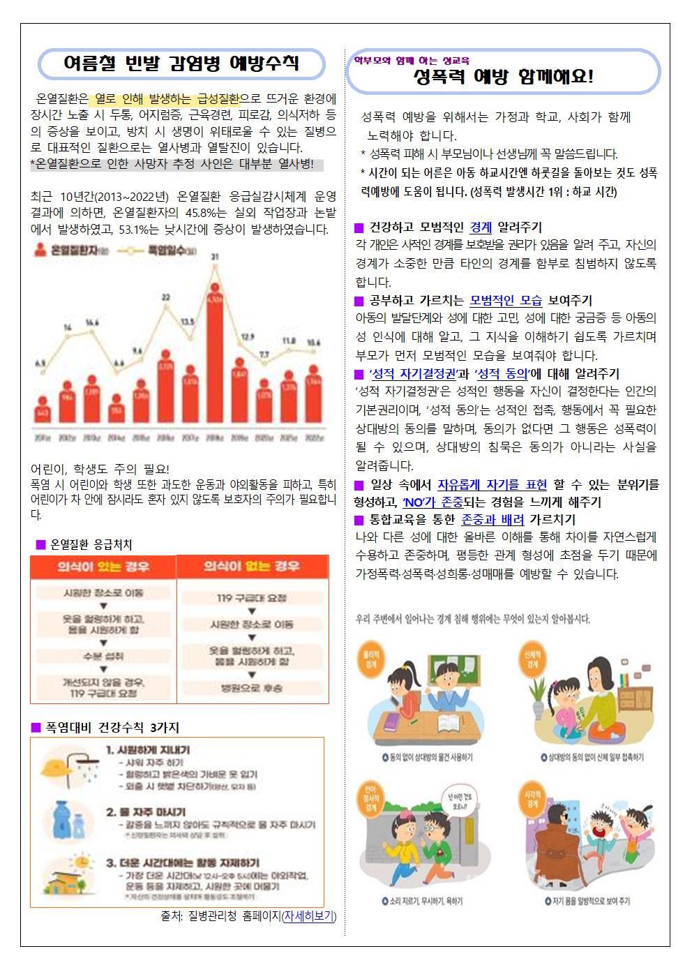 6월 보건소식지002