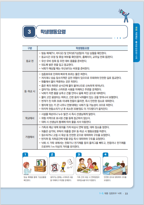 학생행동요령 2023-06-26 112136