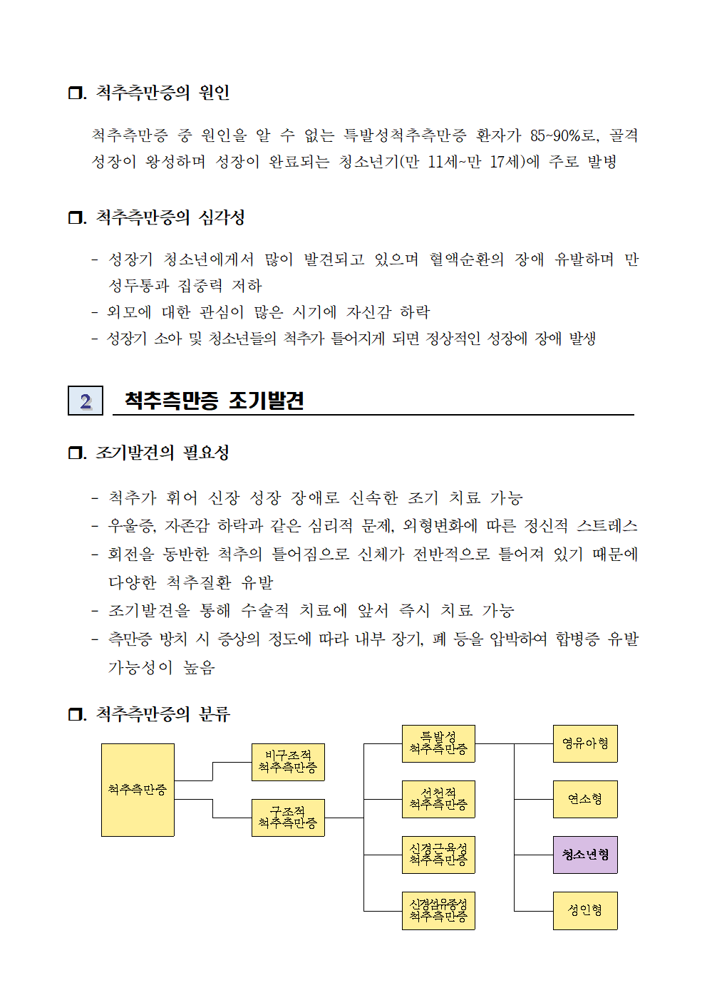 2023_척추옆굽음증사전교육자료002