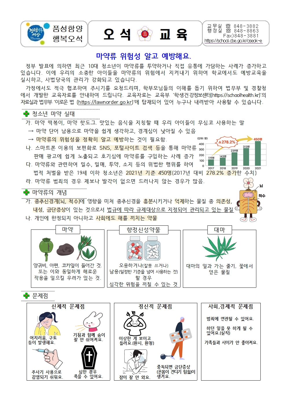 마약류 위험성 알고 예방해요.001