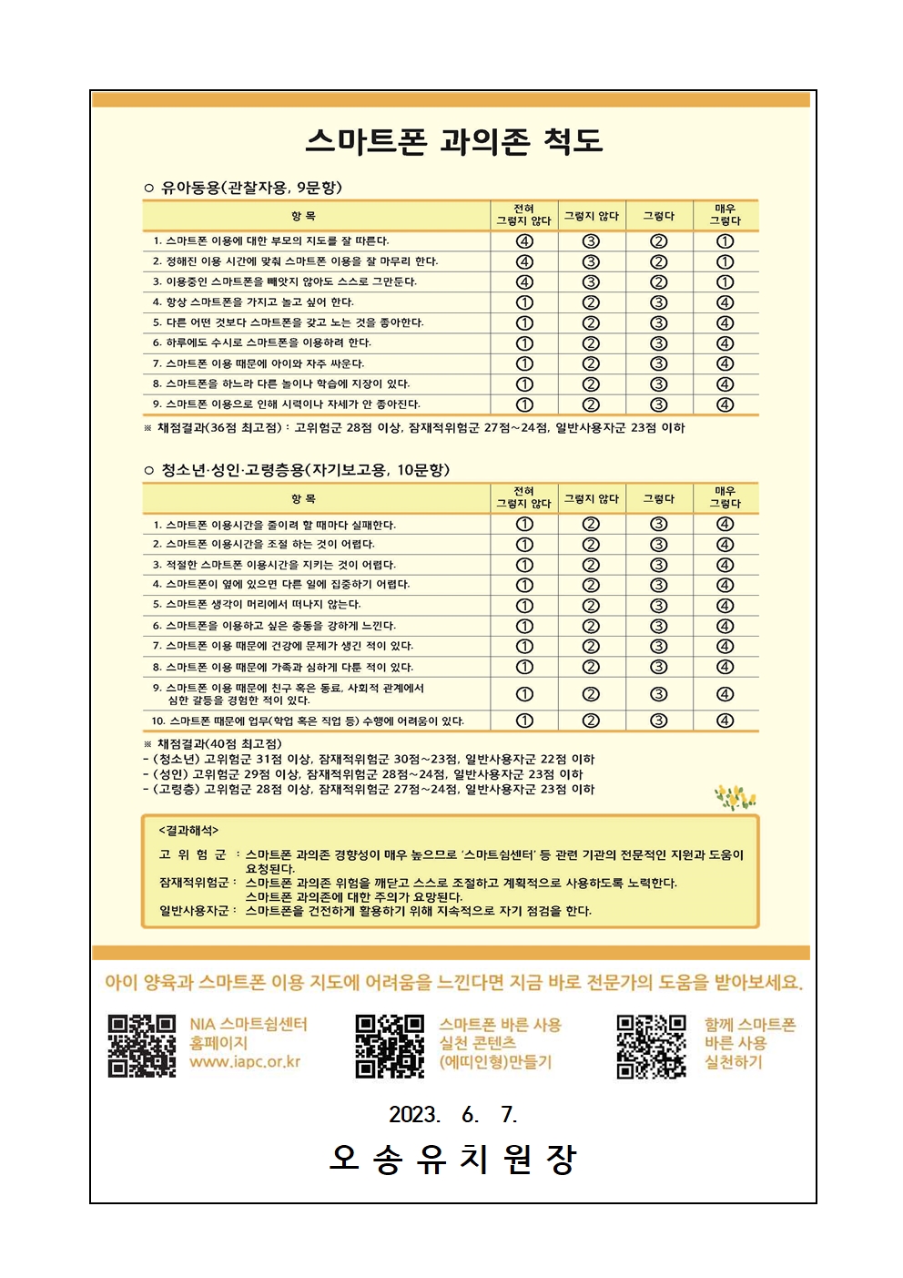 2023.1학기 학부모 정보통신윤리교육 자료002