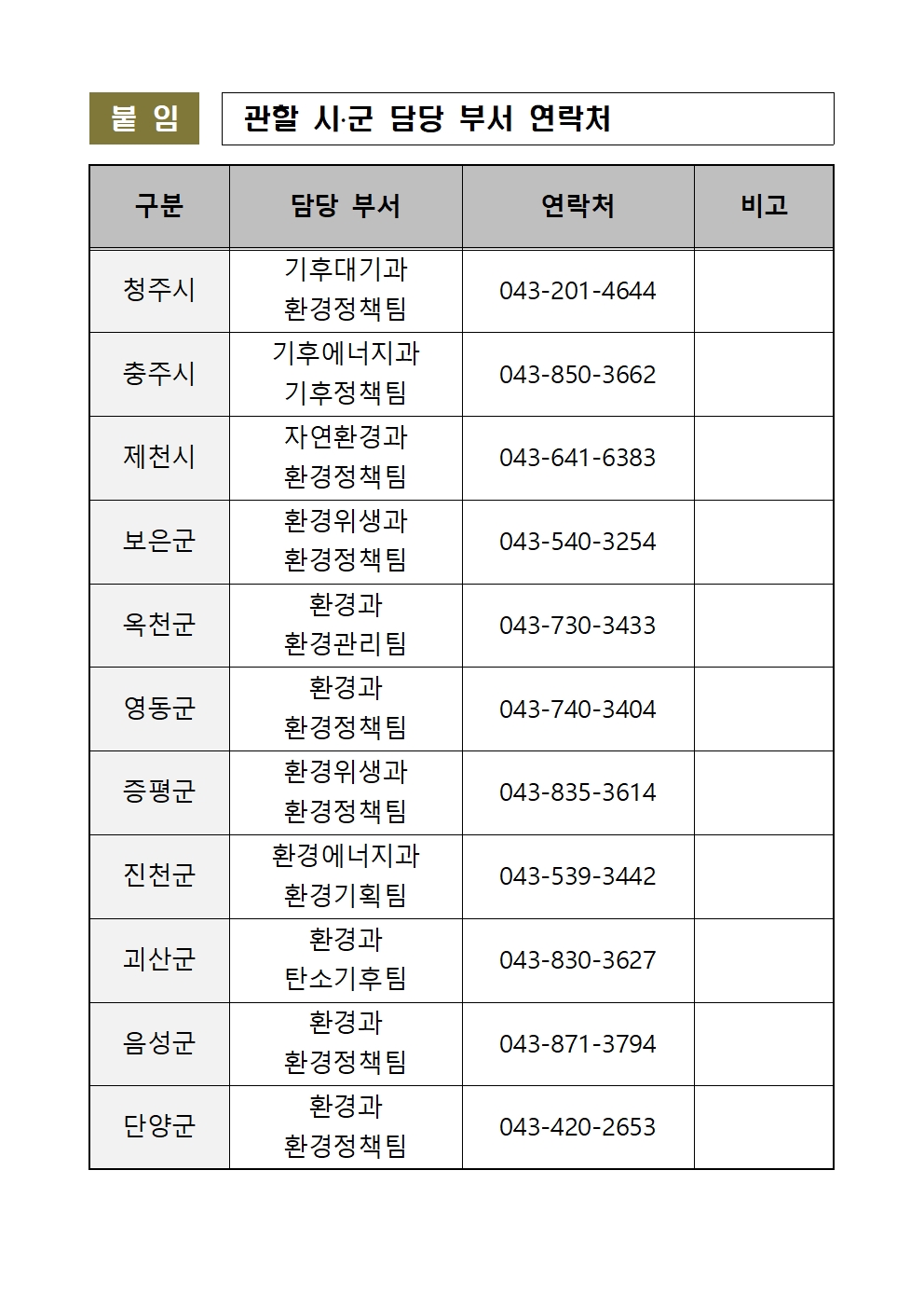 탄소중립포인트(에너지) 제도 안내 가정통신문002