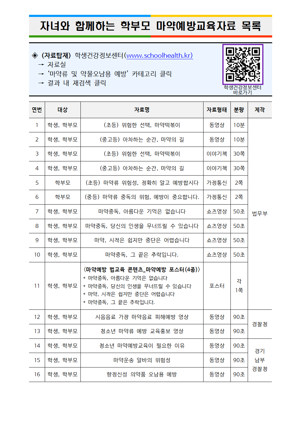 2023. 마약류 예방 안내문002